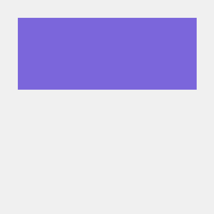 Proyecto Datos Github - Best Minimal Designs in 8K