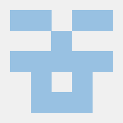 Taghayev Tamerlan Aghayev Github - Amazing Sunset Image - HD