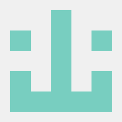 Qyin Qiang Yin Github - Download Artistic Sunset Photo | High Resolution