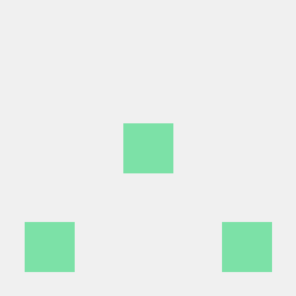 Github Jeremy Kr Nbc Team 03 - Best Nature Arts in Desktop