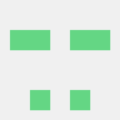 Mm Graph Benchmark Github
