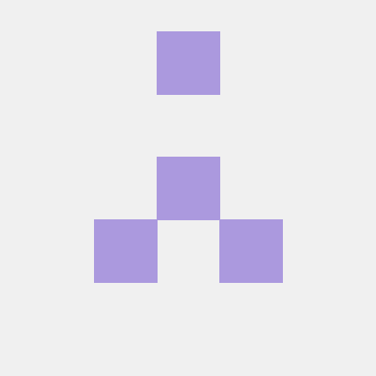 Github Ms Mcdonald Kross Template Path Exercise - Best Nature Backgrounds in High Resolution