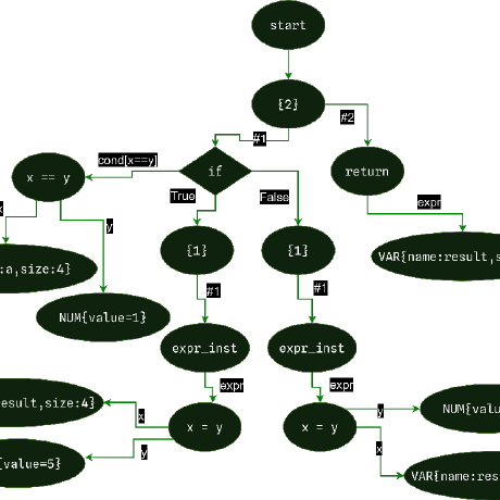 Github Cohenberkeleylab Nox Models Miscellaneous Nox Models - Perfect High Resolution Dark Arts | Free Download