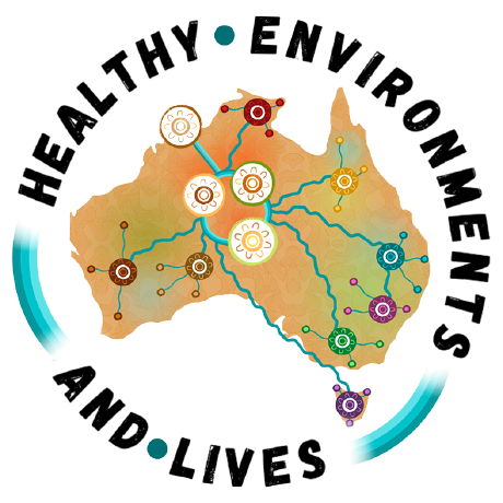 Healthy Environments And Lives Network Github - Download Stunning Space Image | High Resolution