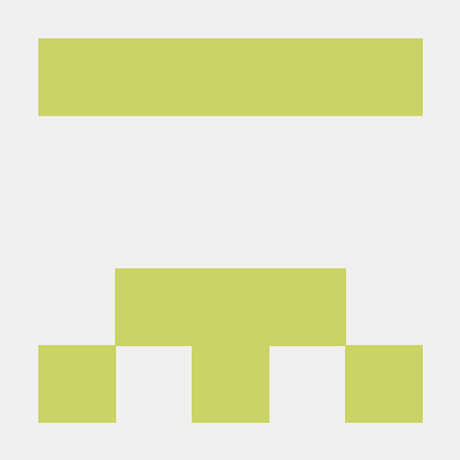 Noha 1980 Github - Download Perfect Minimal Image | Retina
