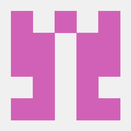 Gourichaturvedi Gouri Chaturvedi Github - Sunset Images - Perfect Desktop Collection