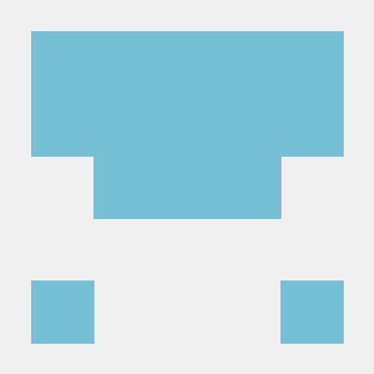 Harsh0194 Harsh Soni Github