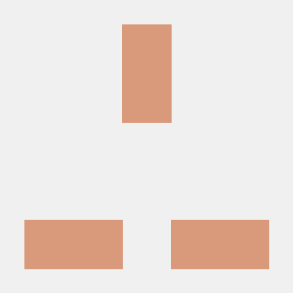 Solving Center Github - Vintage Texture Collection - Ultra HD Quality