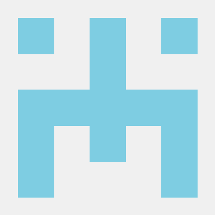 Sad G14 Github - Modern Abstract Image - Ultra HD