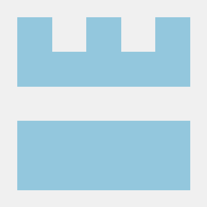 Shoaiby Ctrl Github - Premium Abstract Photo Gallery - High Resolution