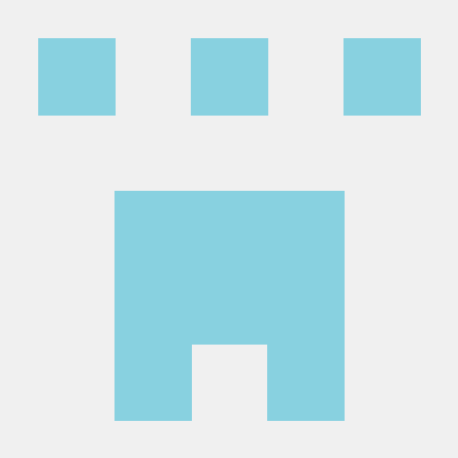 Amber Cossack Github - Geometric Texture Collection - Retina Quality