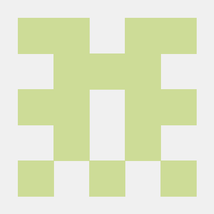 Jithugowda20 Jithesh Github