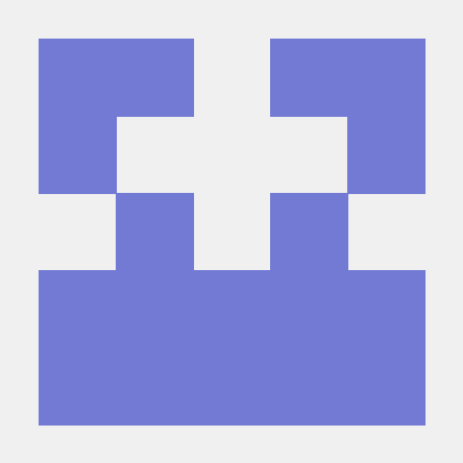 Github Corner Sheet Corner Front 2022 2 Working Location Based - Nature Wallpaper Collection - Mobile Quality