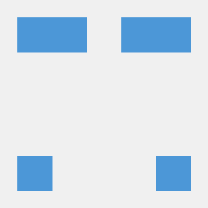 Elly Pro Github - Dark Background Collection - Retina Quality