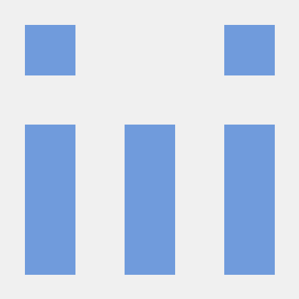 Bduran21 Braulio Duran Github - 8K Sunset Illustrations for Desktop