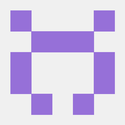 Github Ardaegeunlu Contextual Gaussian Process Bandit Optimization Simple Implementation Of - Download Creative Minimal Illustration | 4K