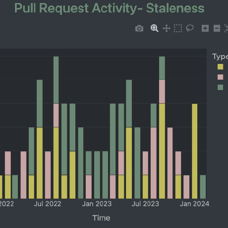 Billydunn7 Billy Dunn Github - Download Gorgeous Light Image | Ultra HD