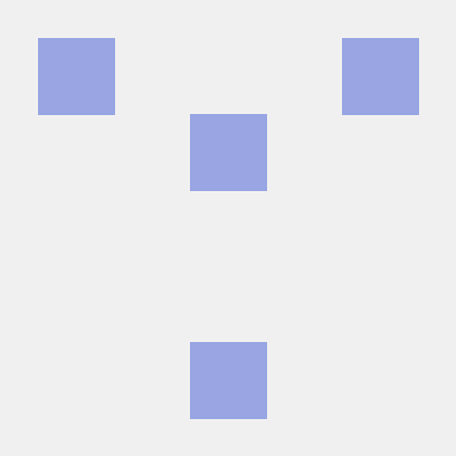 Asit Github - Amazing Colorful Pattern - Retina