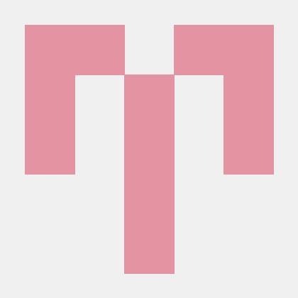 Aroa Biai Github - Premium Sunset Background Gallery - Desktop