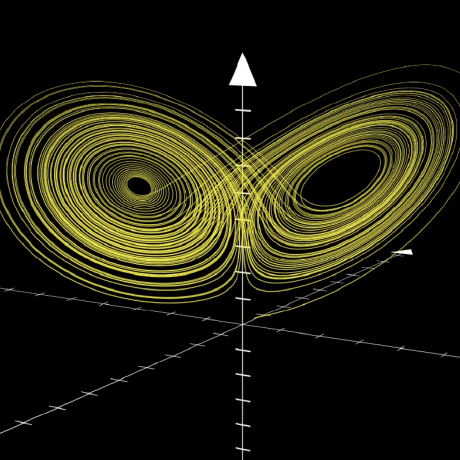 Modelling And Simulation Github