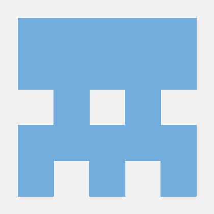 Appu Ui Appu B Appannagol Github - Abstract Wallpaper Collection - Retina Quality