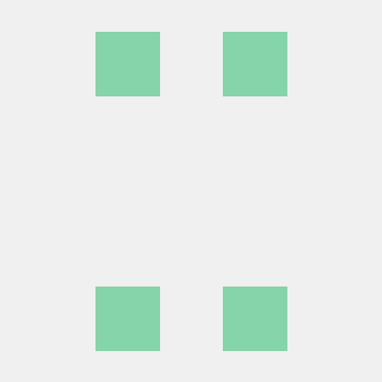 Mirador Dev Github - Ultra HD Sunset Images for Desktop