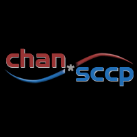 Github Chan Sccp Ptt Cisco Push2talk Helper Script - Premium Minimal Art Gallery - HD