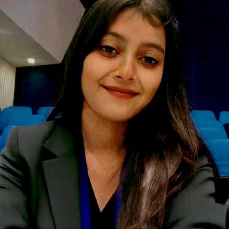 Nitika843 Nitika Kumari Github - Sunset Art Collection - Mobile Quality