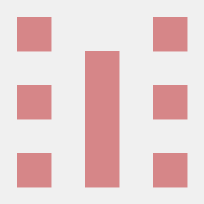 Dove Ctrl Github - High Quality HD Sunset Backgrounds | Free Download