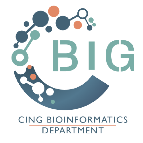 Github Ciim Bioinformatics Group Tigens - Landscape Photo Collection - Retina Quality