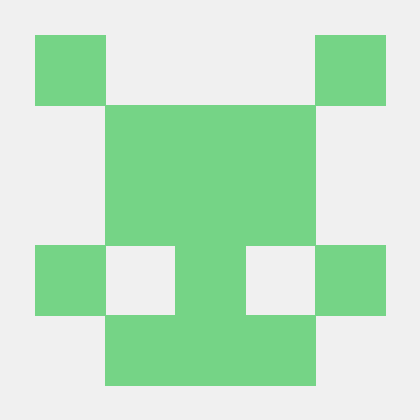 Rohithaindukuri Github
