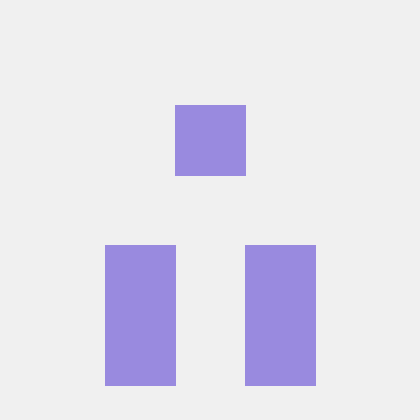 Trx125 Christin Github - Premium Sunset Wallpaper Gallery - Desktop