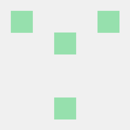 Github Durio Dev Svc Stress App - Landscape Backgrounds - Incredible Full HD Collection