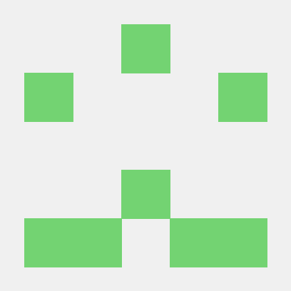 Martha Hub Martha Github - Creative Retina Sunset Pictures | Free Download