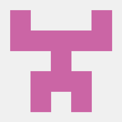 Hariprasanth 06 Hari Prasanth Shanmugam Github - Modern Sunset Texture - Mobile