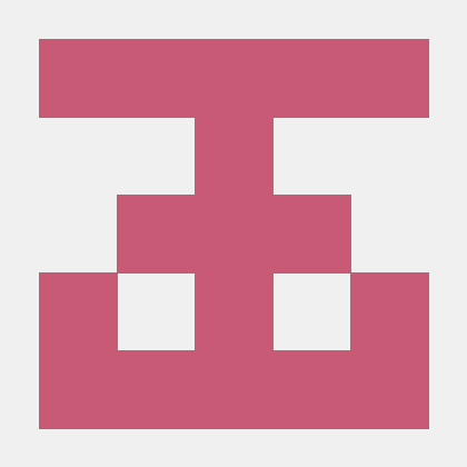 Colonel Dixie Github - Download Stunning Sunset Art | Retina