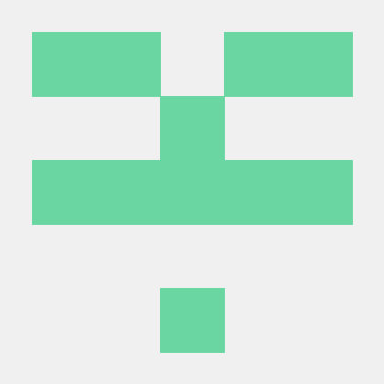 Henriquecostadev Henrique Da Costa Github - Ultra HD High Resolution Sunset Textures | Free Download