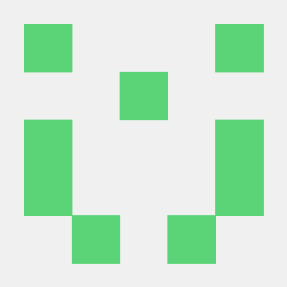 C Mellueh Christoph Mell H Github - Retina Sunset Designs for Desktop