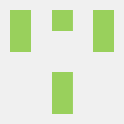 Corteshvictor Victor Cort S Github - Best Vintage Patterns in High Resolution