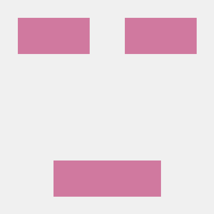 Ki Ikki Ikki Github - Best Geometric Arts in Full HD