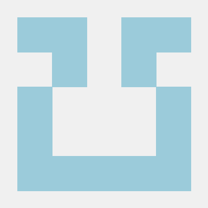 Kittu 1008 Github - Premium Vintage Design Gallery - 8K