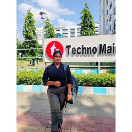 Happyhalloween Github Opensource Programming Ishita Raina - Sunset Photo Collection - High Resolution Quality