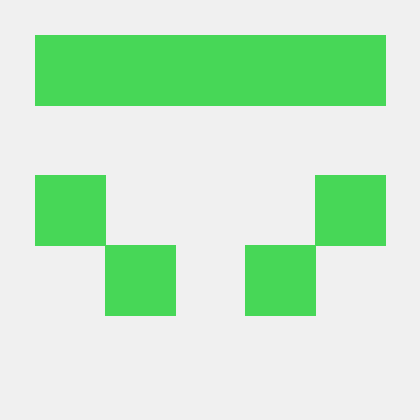 Wardbrian Brian Ward Github - Ultra HD Mobile Sunset Arts | Free Download