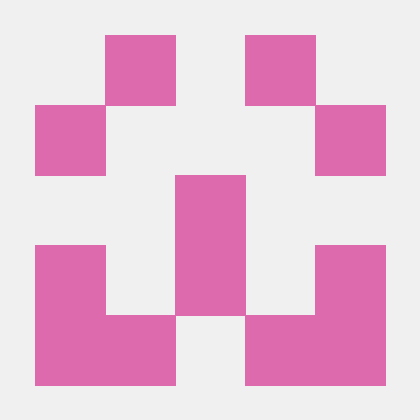 Ajithrevildo Ajith Revildo Github - Sunset Arts - Amazing HD Collection