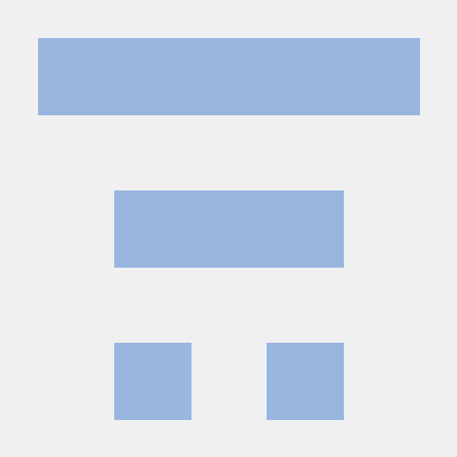 Saranyaa Github - Best Light Wallpapers in 4K