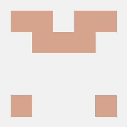 Github Tshepo Ncube Apcustoms - High Quality Sunset Photo - Retina