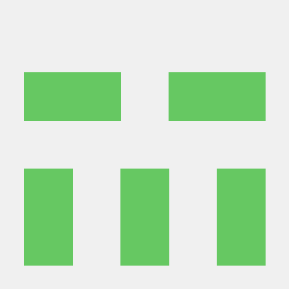 Supriya Accen Supriya Singh Github - Desktop Sunset Textures for Desktop