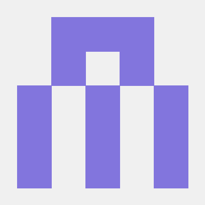 Chandu V Chandu Github - Retina Sunset Designs for Desktop