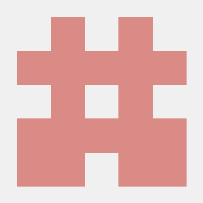 Github Thundersmoker Springboot Microservice Ecommerce Microservice - Best Vintage Textures in HD