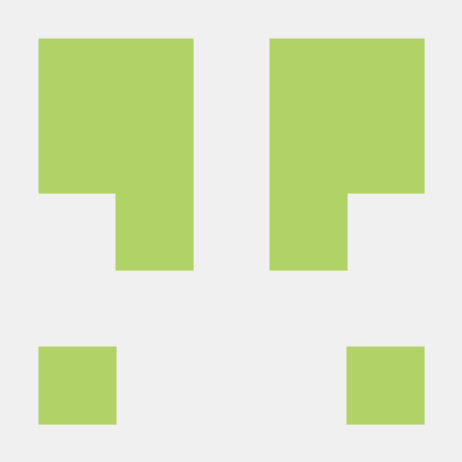 Gorkemdogann Gorkem Dogan Github - Vintage Texture Collection - 4K Quality